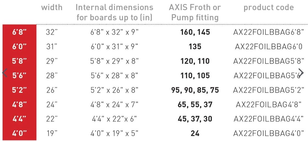 AXIS FOIL BOARDBAG