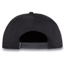 BOX RAIL CAP