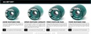 ROUNDHOUSE BY CARVER ECO-MAG WHEEL - 75MM 81A AQUA (SET OF 4)