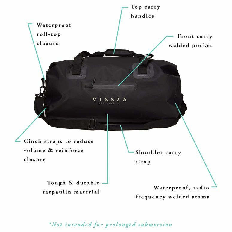 NORTH SEAS 40L DRY DUFFLE