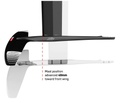FUSELAGE ADVANCE B-SERIES