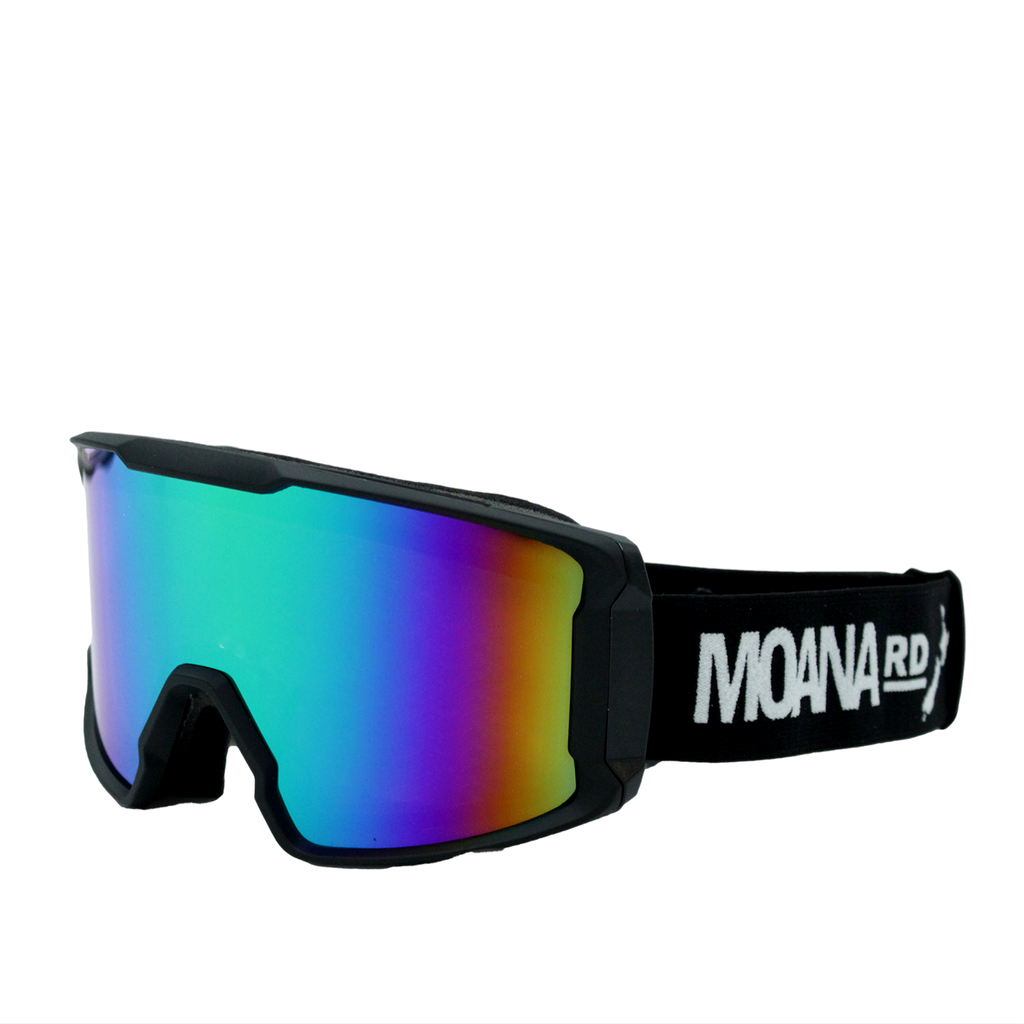 GOGGLES