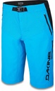 DAKINE BS THRILLIUM