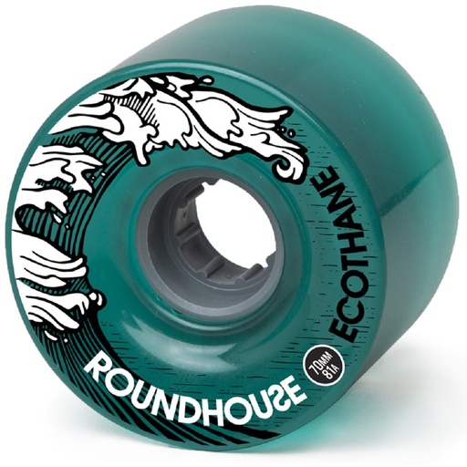 [R1031633047] ROUNDHOUSE BY CARVER ECO-MAG WHEEL - 70MM 81A AQUA (SET OF 4)