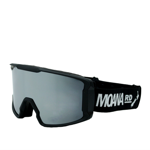 GOGGLES